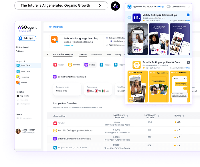 Images of the ASOagent dashboard