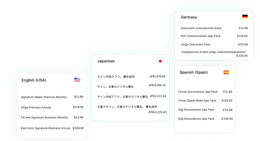 Subscription ASO Optimization