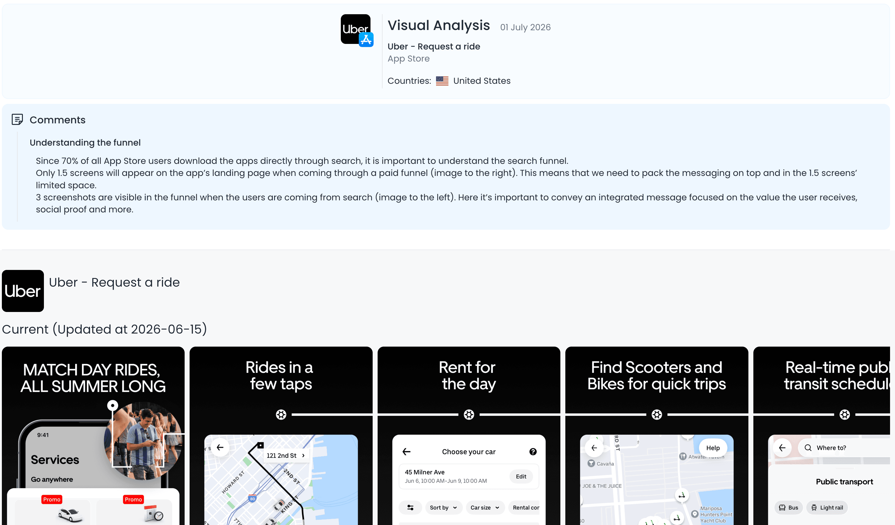 Visual Analysis Report in ASO Agent
