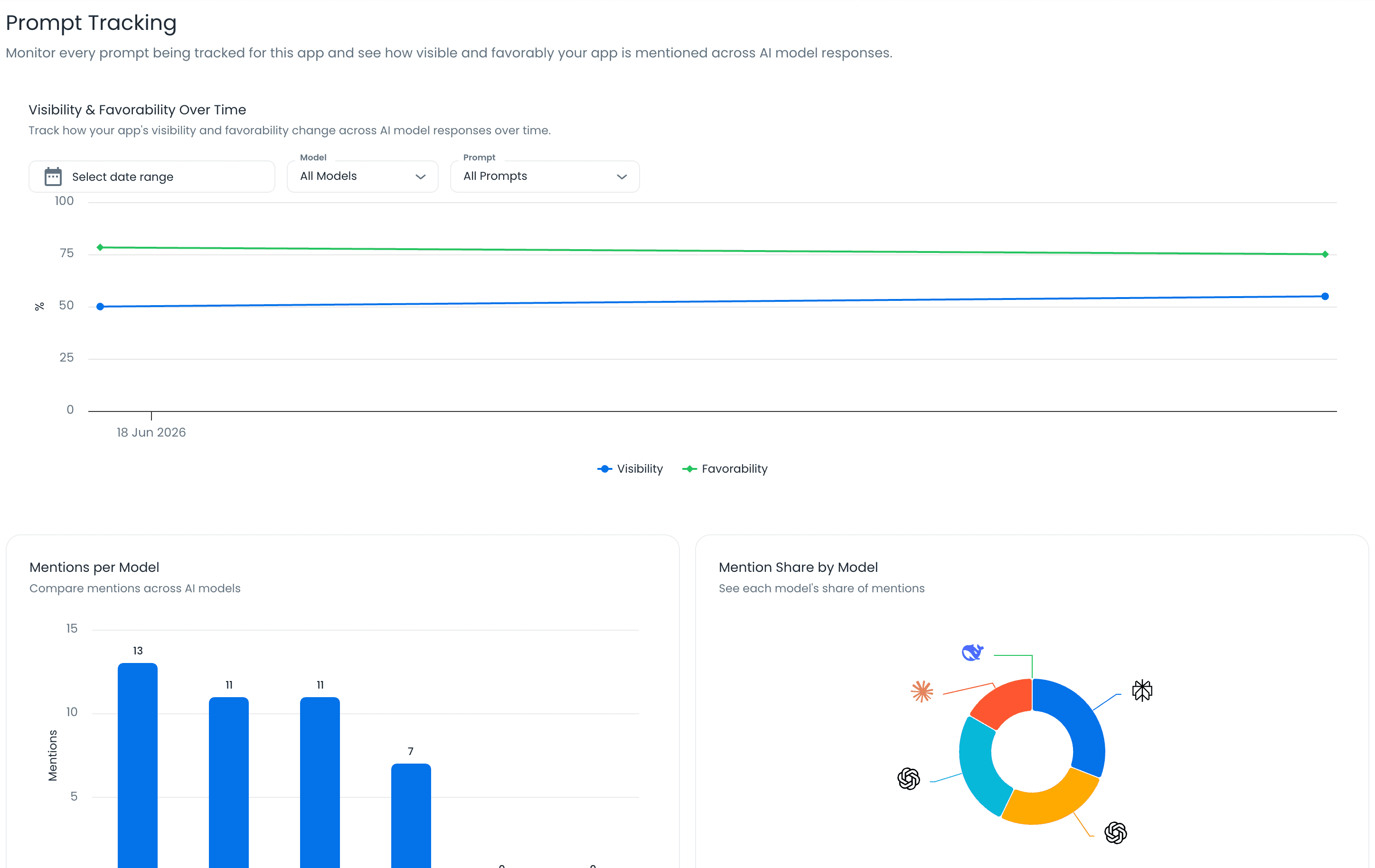 Get your app cited by AI search